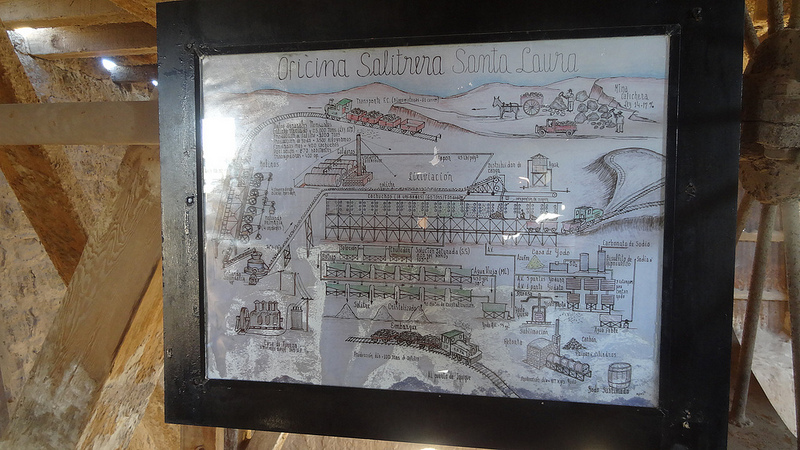 ハンバーストーンとサンタ・ラウラ硝石工場群の画像17