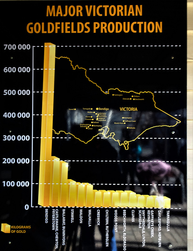 アッコ旧市街の画像7